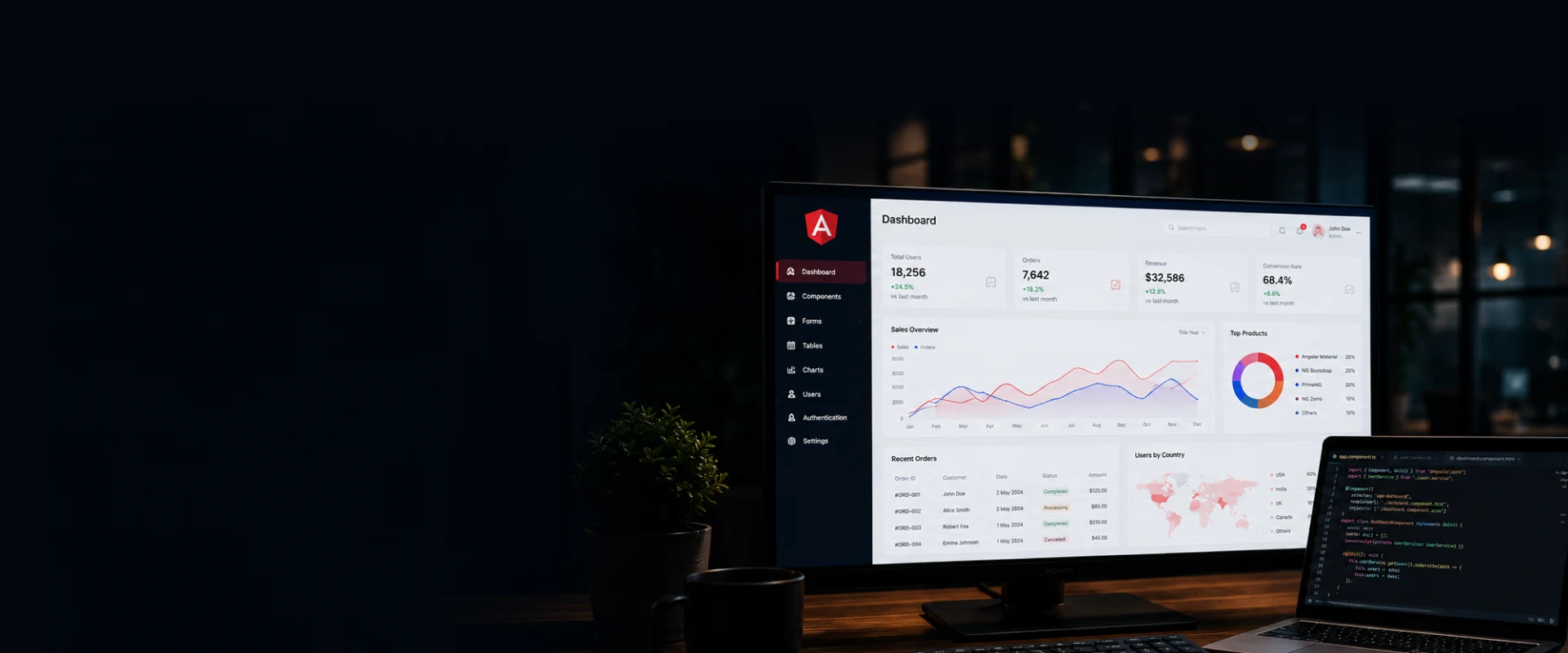 AngularJS Web Development