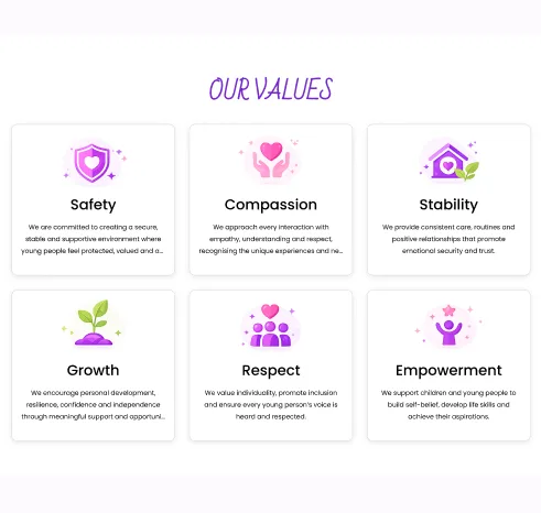 Berry Blossom Home – Safe & Therapeutic Digital for Child Care Services Screenshot 4