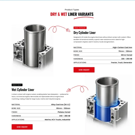 Jai Khodiyar Foundry-Engineered Metal Catings For Global Industries Screenshot 1