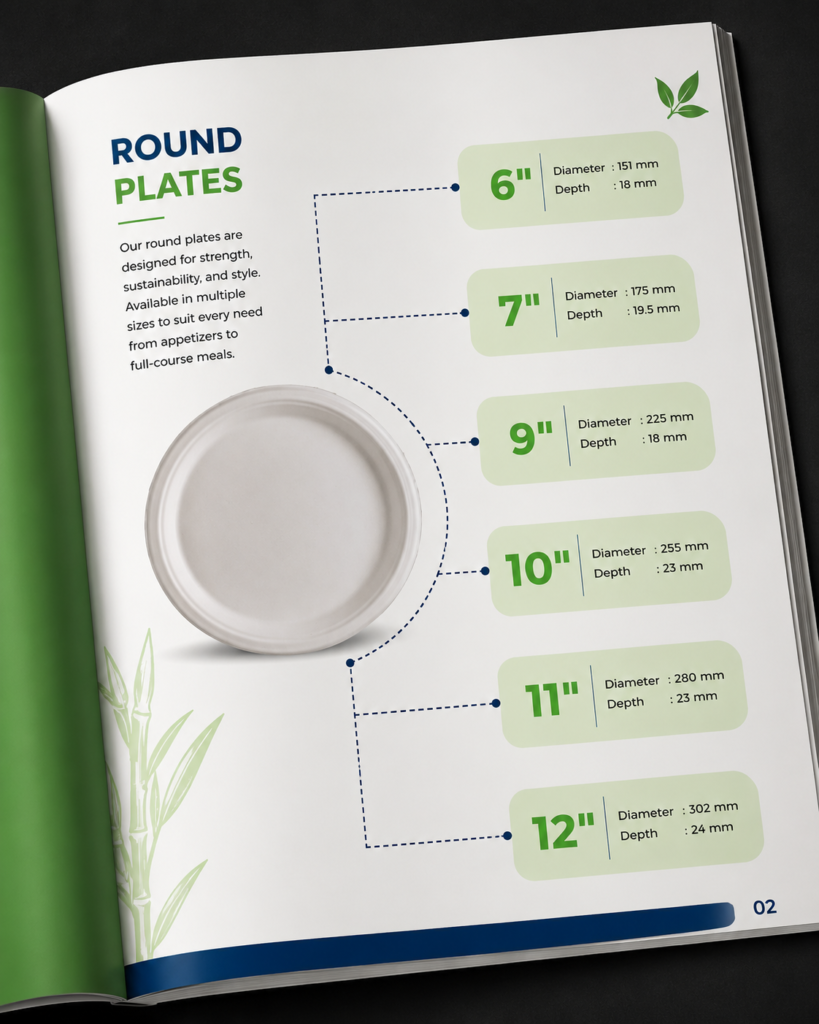 Pramukh international Brochure Showcase Mockup 3